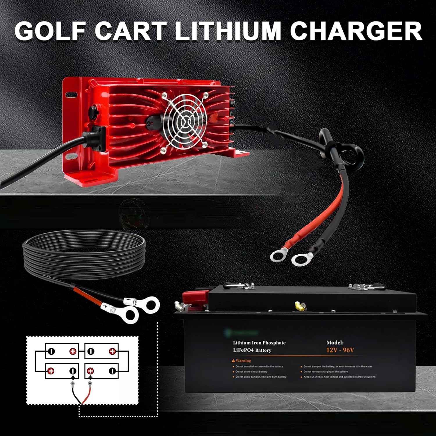 1200W 48V 15 Amp Lithium Golf Cart Battery Charger T325